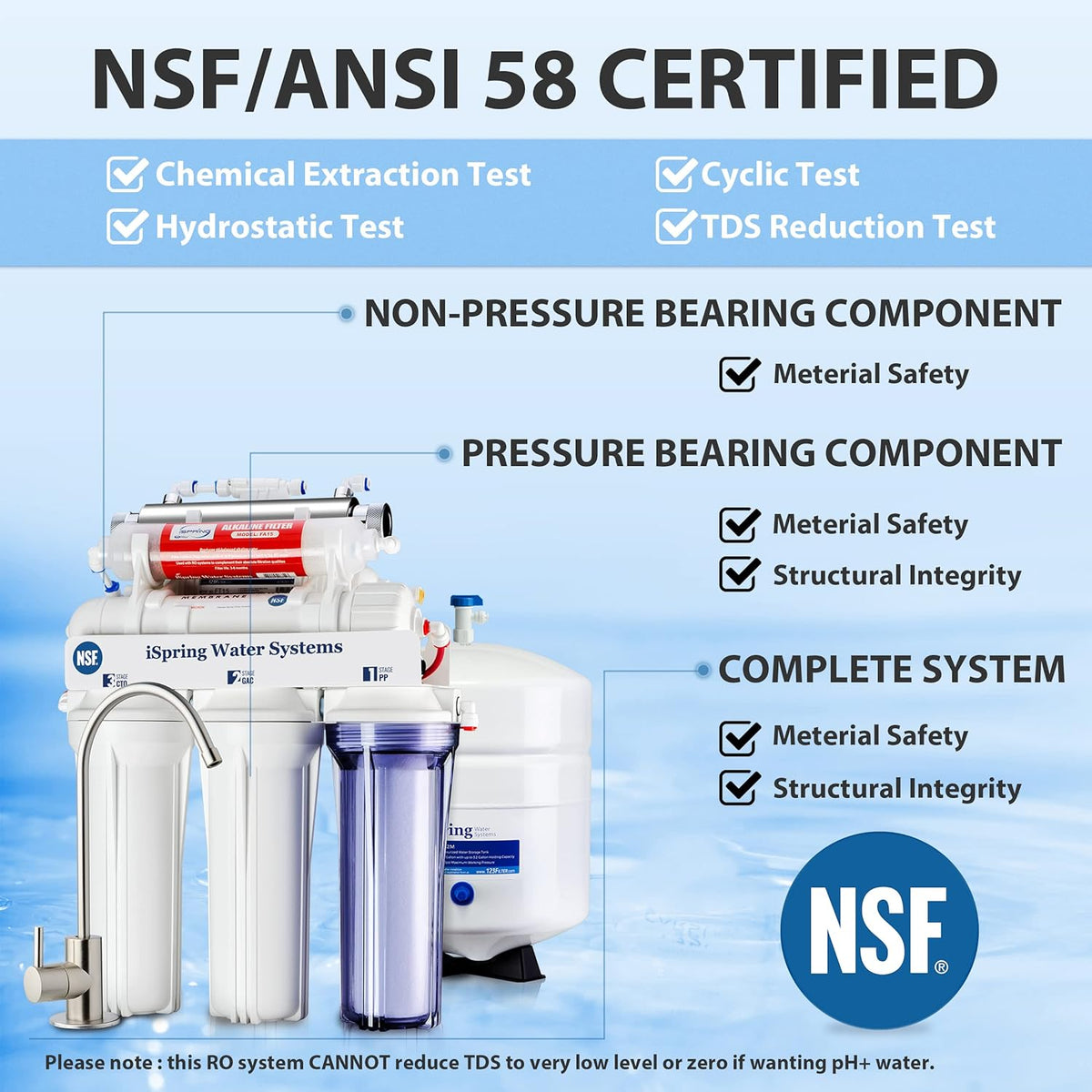 iSpring RCC7AK-UV, NSF Certified, 7-Stage Under Sink Reverse Osmosis Water Filtration System with Alkaline Remineralization and UV Filter, Patented Top-Mounted Faucet Design for Easy Installation
