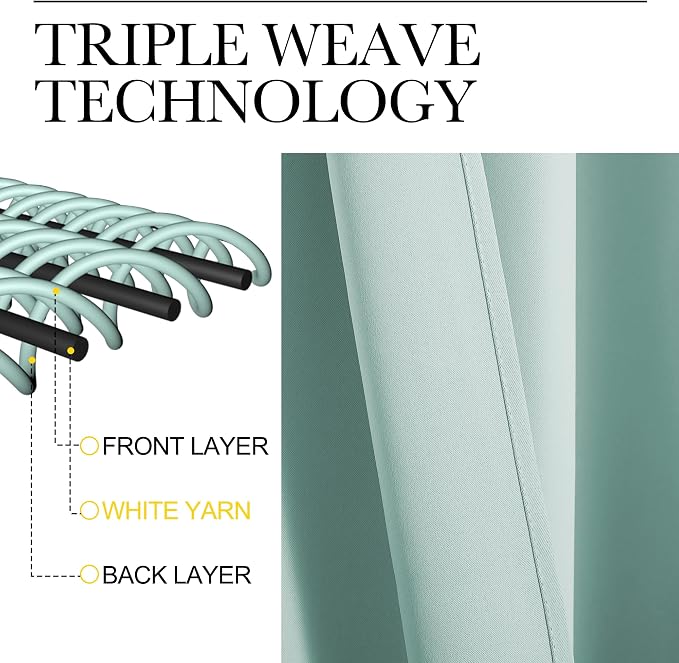 NICETOWN Blackout Curtains for RV Windows, Aqua Blue, 2 Panels, Room Darkening - Image 3
