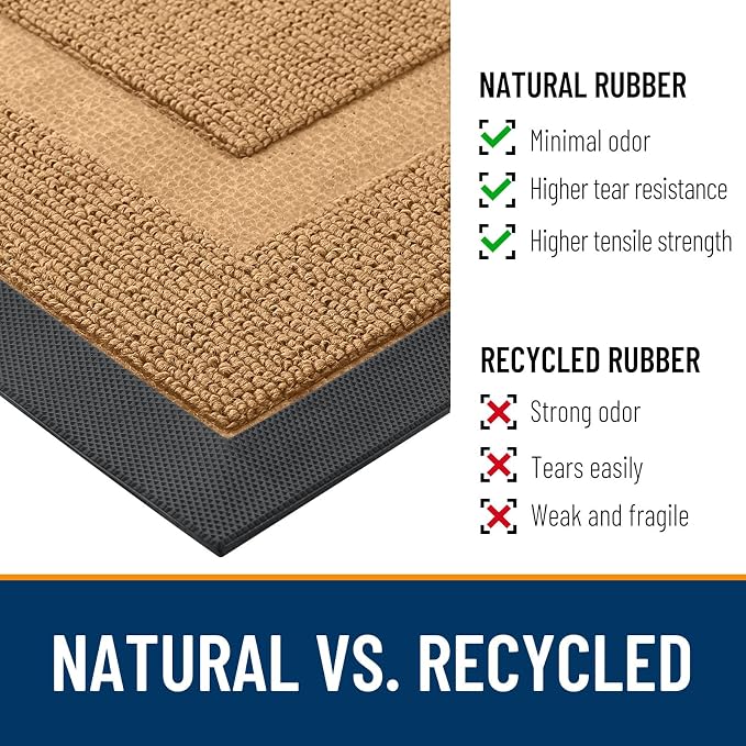OLANLY Front Door Mat Outside 59x34, All-Season Heavy-Duty Rubber Doormat | - Image 3