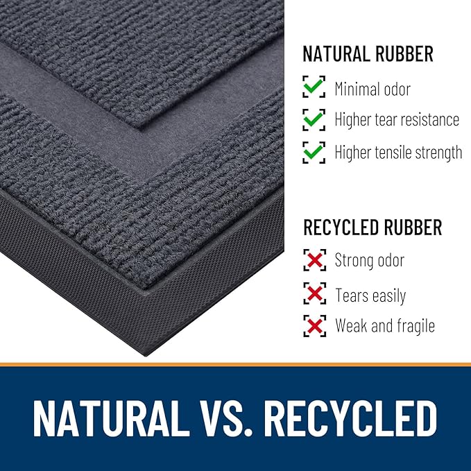 OLANLY Front Door Mat Outside 71x23, All-Season Heavy-Duty Rubber Doormat | - Image 4