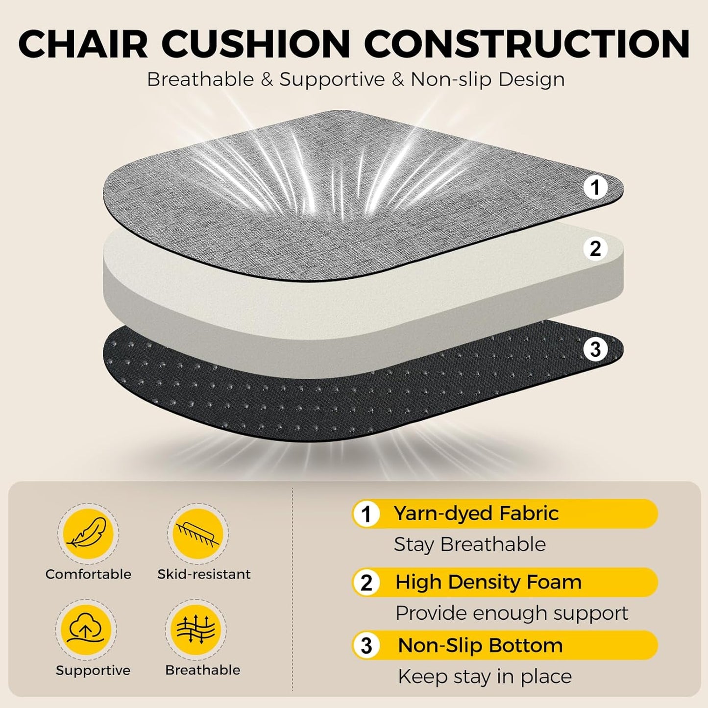 downluxe Indoor Chair Cushions for Dining Chairs, Soft and Comfortable Textured Foam Kitchen Chair Pads with Ties and Non-Slip Backing, 16" x 16" x 2", Dark Grey, 4 Pack