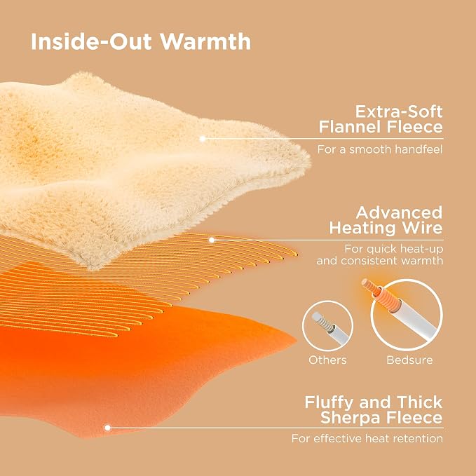 Bedsure Electric Blanket Twin - Image 6