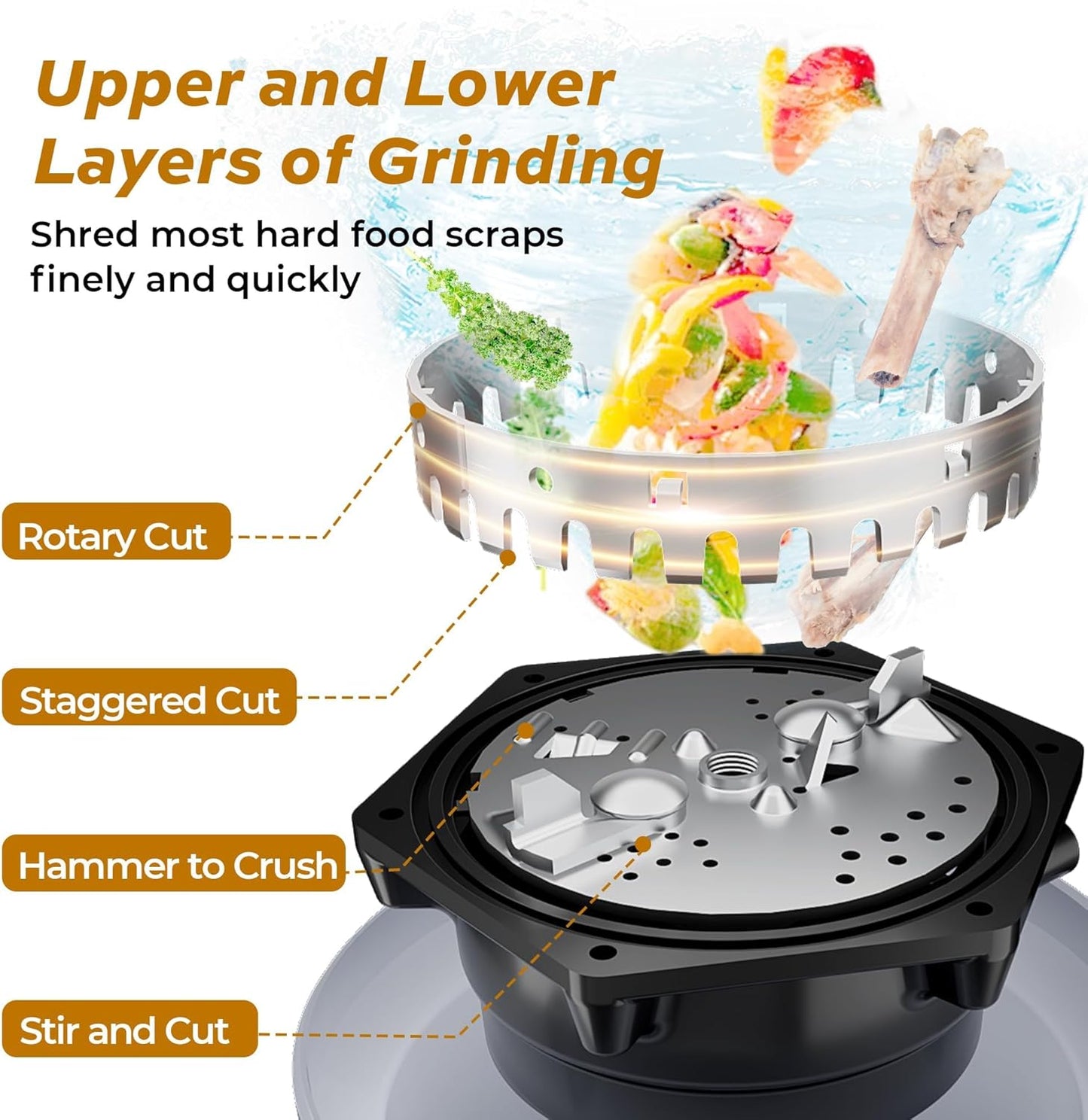 1/2 HP Garbage Disposals, TECASA Continuous Feed, Stainless Steel Food Waste Grinding System for Kitchen Sink Food Waste, Power Cord Included, UL Certified - HyperCrush 50