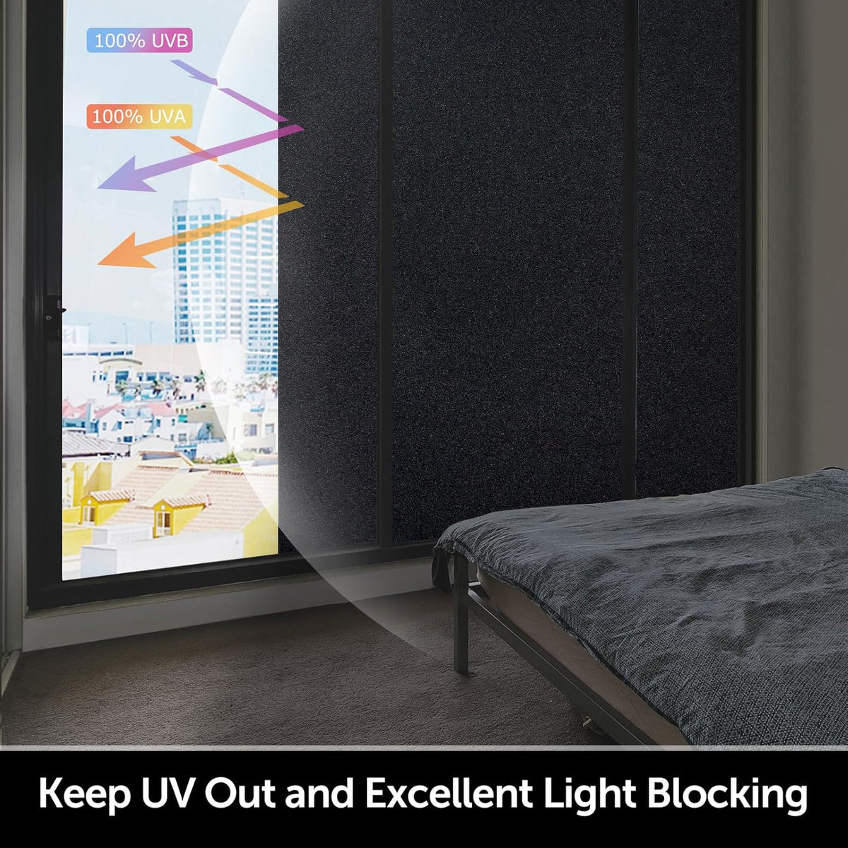 HIDBEA Blackout Window Film,100% Light Blocking Room Darkening Window Privacy Film,Frosted Glass Window Film Heat Control, Removable Window Cover Tint for Day Sleep (Black,23.6in x 6.5ft)