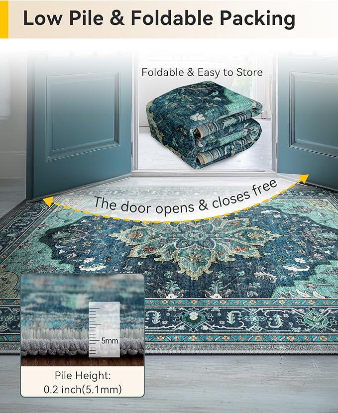 RELEANY Washable Area Rug, Runner 2'x7', Teal | Non-Slip, Water Repellent - Image 5
