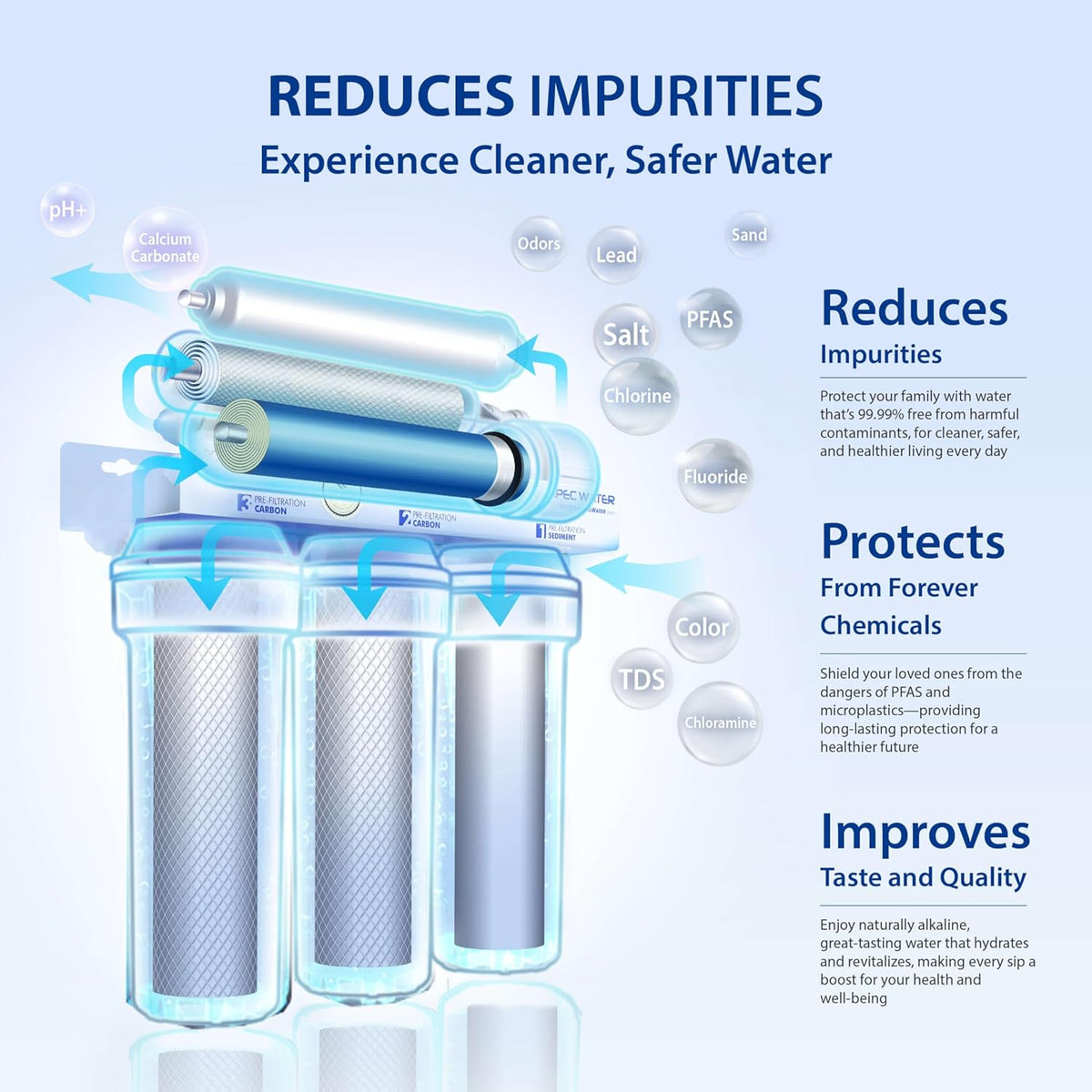 APEC Water Systems ROES-PH75 Essence Series Top Tier Alkaline Mineral pH+ 75 GPD 6-Stage Certified Ultra Safe Reverse Osmosis Drinking Water Filter System