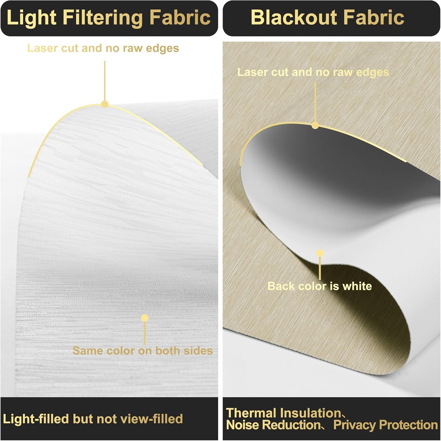 BERISSA Cordless Dual Roller Shades with Cassette Valance, Double Window Shades - Blackout and Light Filtering, Day and Night for Home Office Door. Beige and White. 54 W x 48" H