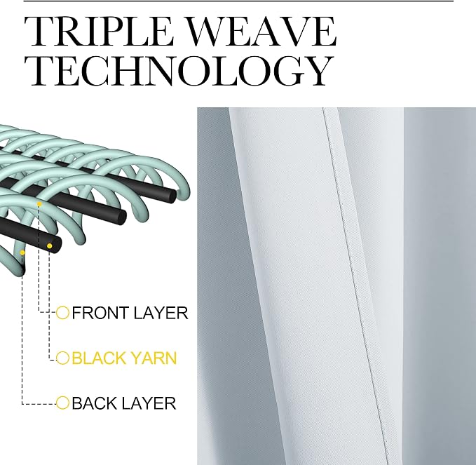 NICETOWN Blackout Curtains Panels - Image 3