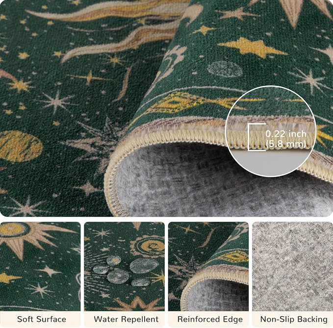 Vacuum-Friendly, 2x3 Washable Area Rug - Image 3