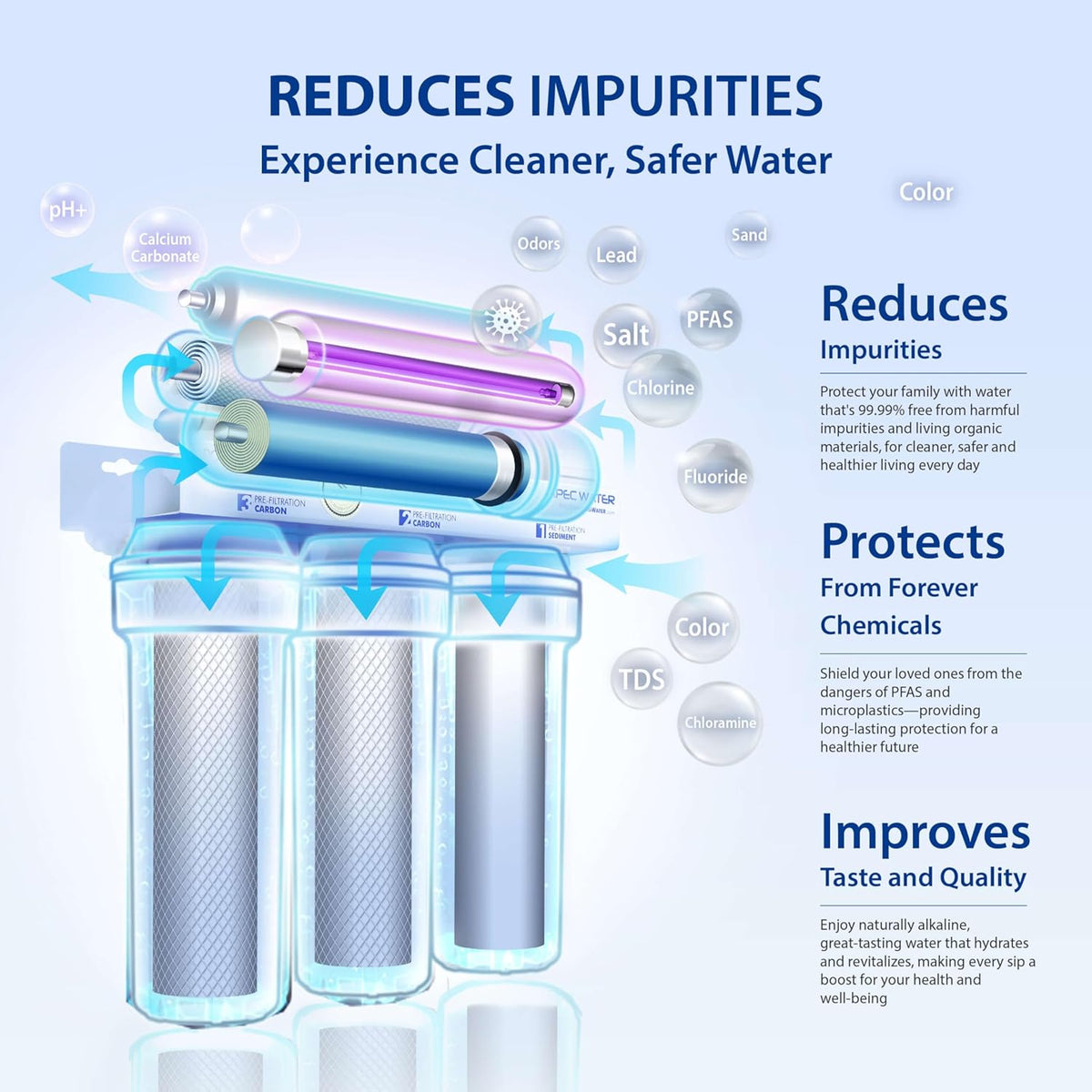 APEC Water System ROES-PHUV75 Essence Series Top Tier Alkaline Mineral pH+ and UV Ultra-Violet Sterilizer 75 GPD 7-Stage Ultra Safe Reverse Osmosis Drinking Water Filter System