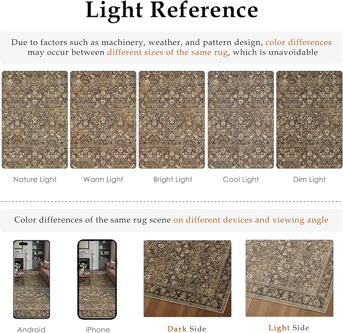 6x9 Brown Vintage Floral Washable Area Rug - Image 9