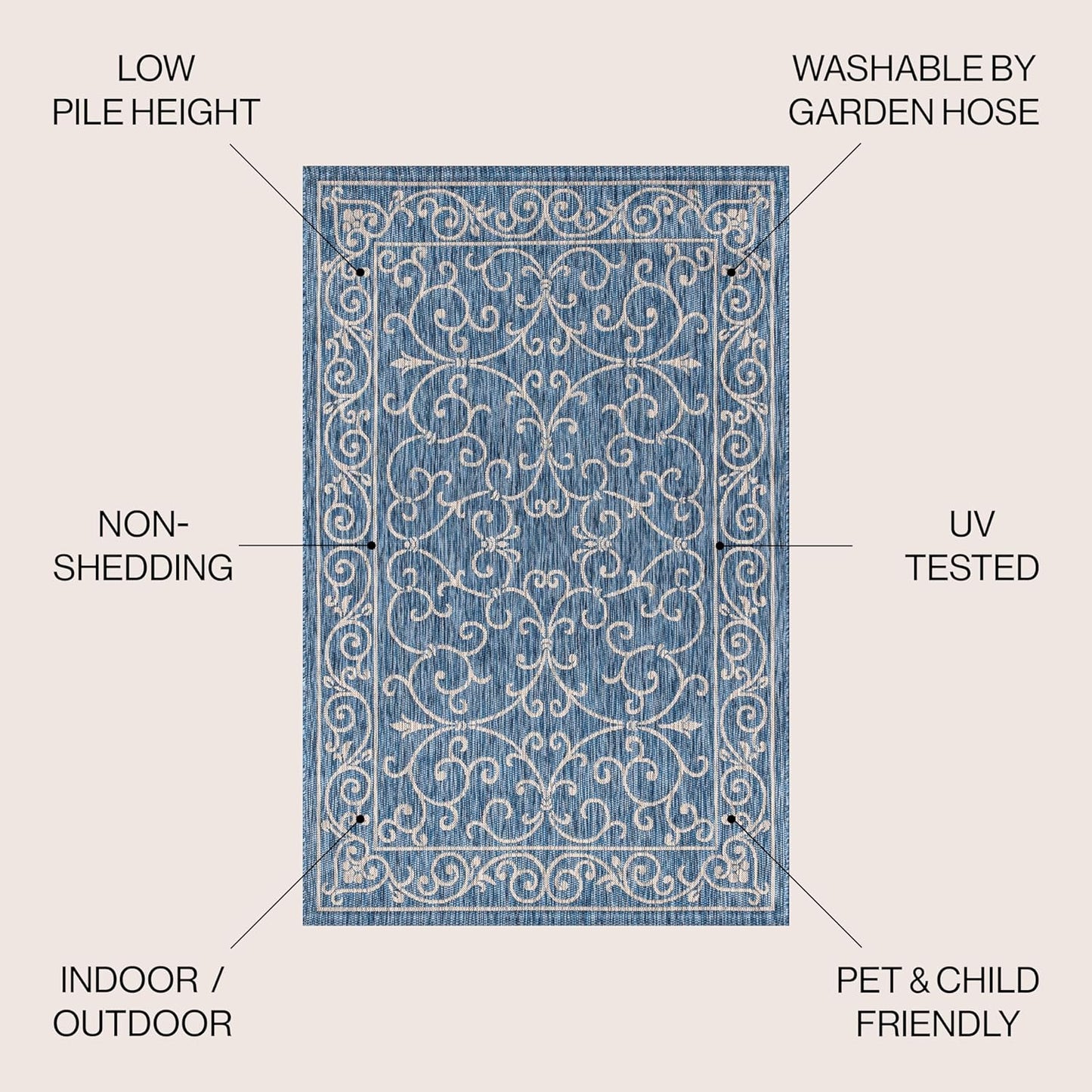 JONATHAN Y Vintage Filigree Indoor Outdoor Area Rug 3X5 Navy/Gray, Charleston Textured Weave for Backyard, Patio, Porch, Easy-Cleaning, High Traffic, Pet-Friendly, Non-Shedding (SMB106D-3)