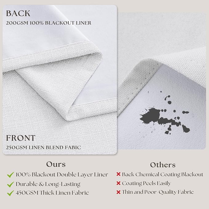 Snow White Pleated Linen 100% Blackout Curtains 108 Inches Long | Pinch Pleat - Image 6