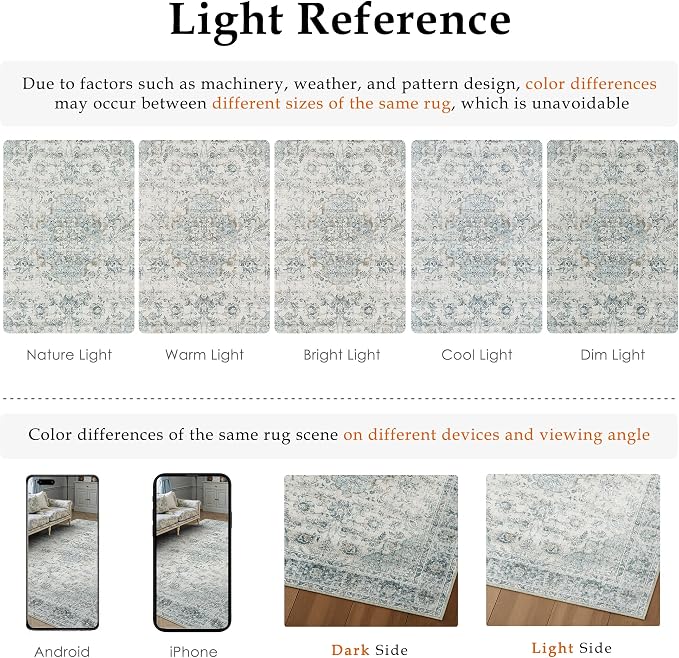 9x12 Light Blue Retro Floral Washable Area Rug - Image 7
