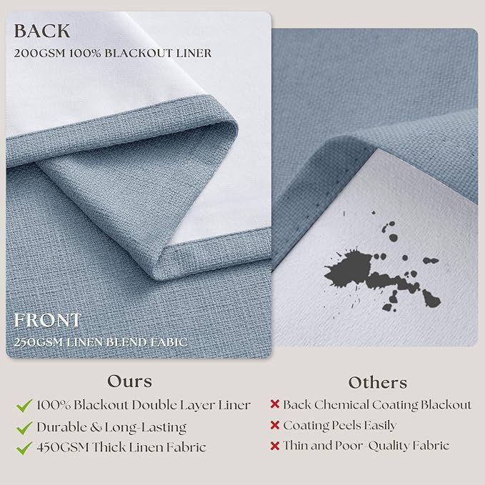 Light Blue Pinch Pleated Dual Layer Blackout Linen Curtains 102 Inches Long | - Image 6