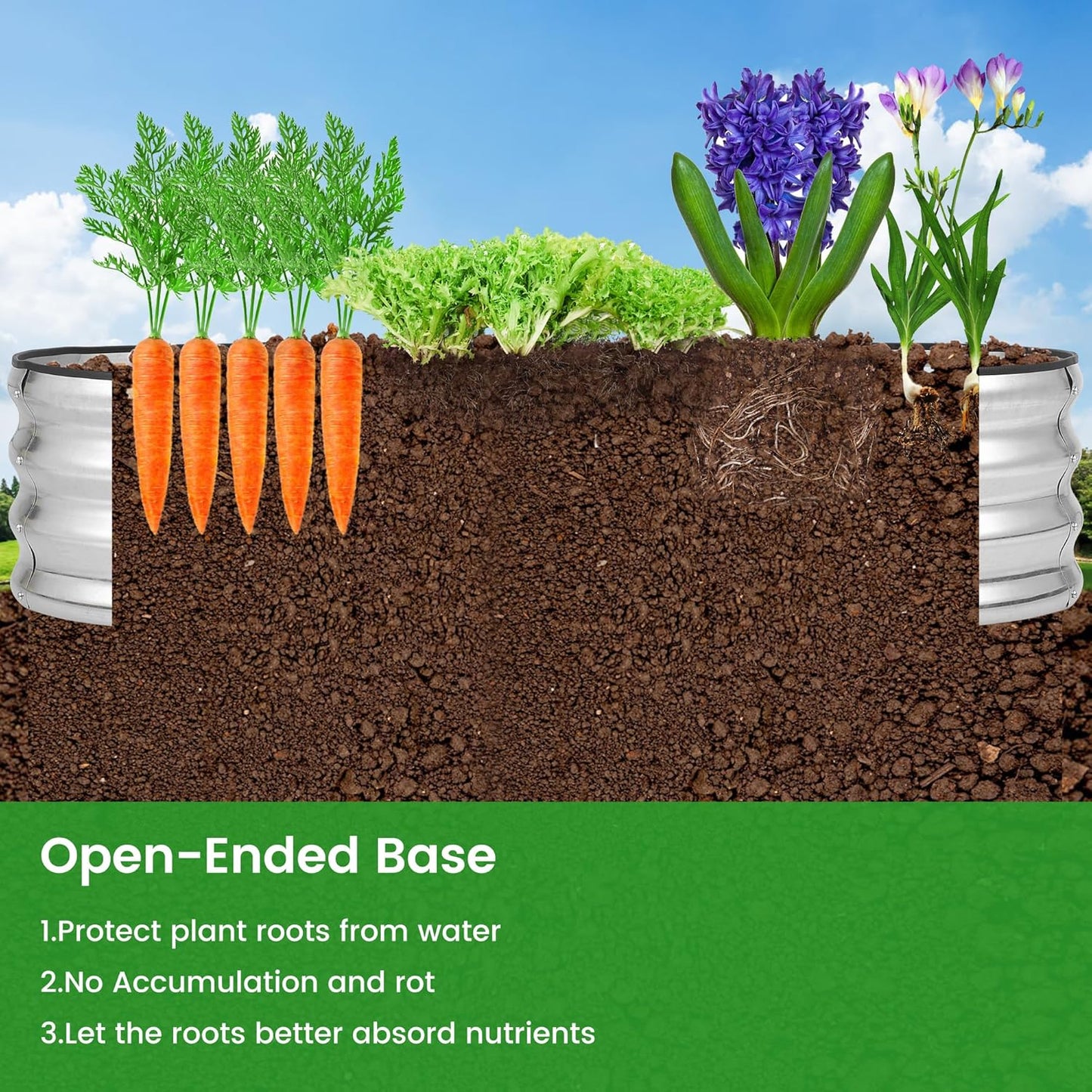 2 Pcs 4.5x2x1ft Oval Raised Garden Bed, Galvanized Raised Beds,Open-Ended Base Metal Raised Planter Beds,Planter Raised Boxes for Vegetables, Flowers,Tool-Free Asse,Rubber Edge