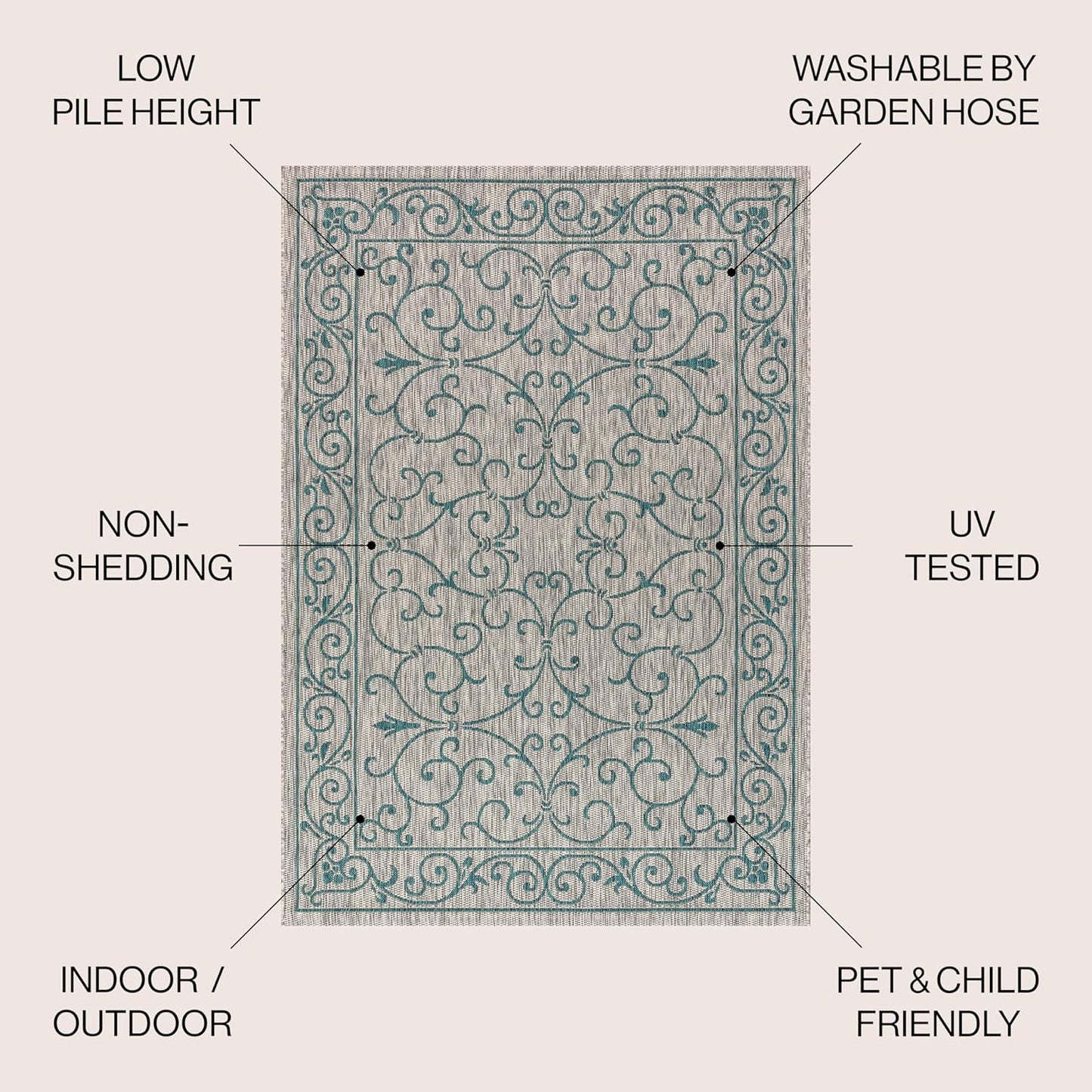 JONATHAN Y Vintage Filigree Indoor Outdoor Round Area Rug 5 Ft Gray/Teal, Charleston Textured Weave for Backyard, Patio, Porch, Easy-Cleaning, High Traffic, Pet-Friendly, Non-Shedding (SMB106E-5R)