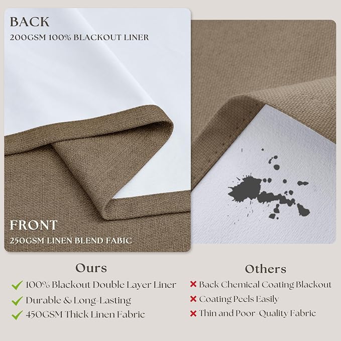 Light Brown 100% Blackout Linen 100 Inch Bedroom Curtains 2 Panels, Latte | - Image 9