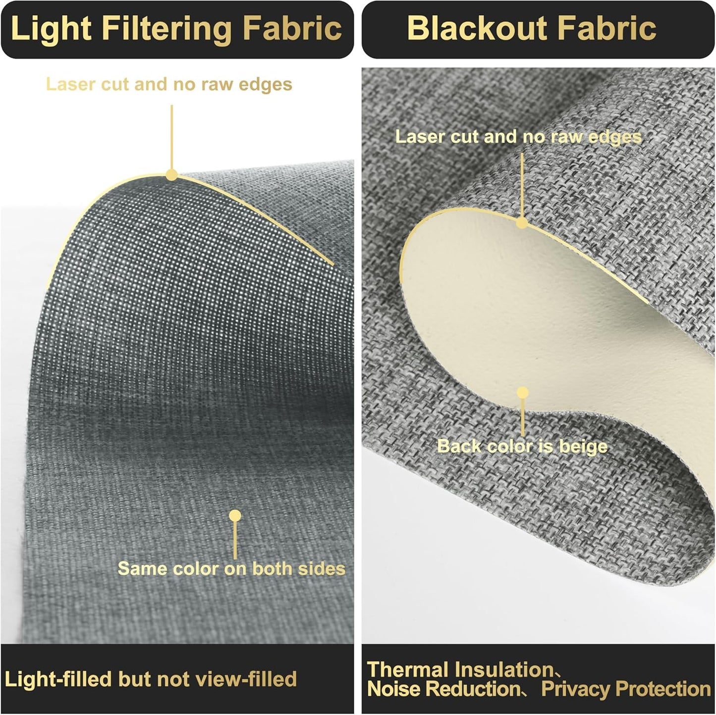 BERISSA Cordless Dual Roller Shades with Cassette Valance, Double Window Shades - Blackout and Light Filtering, Day and Night for Home Office Door. Linen Grey. 34 W x 56" H