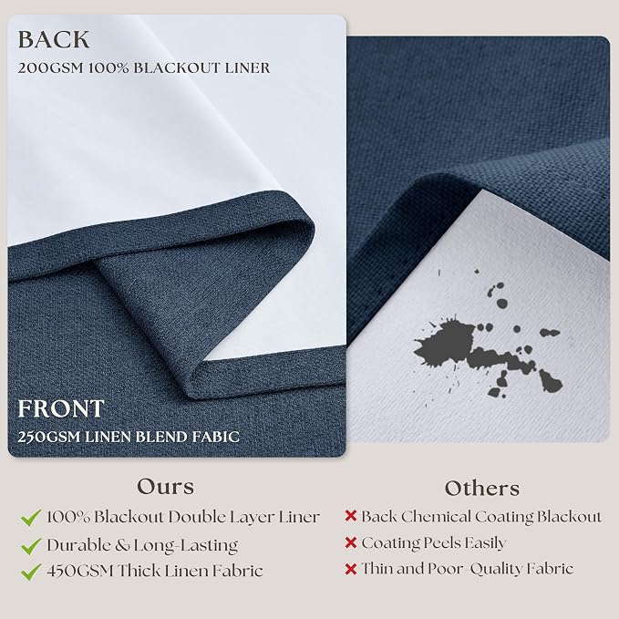 100% Black Out Pinch Pleated Linen Boho Curtains Navy Blue 80 Inch Length | - Image 6