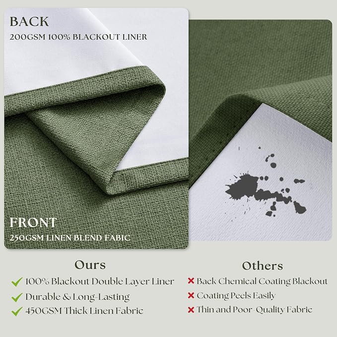 90 Inch Olive Green Linen Pinch Pleated Blackout Curtains - Image 6