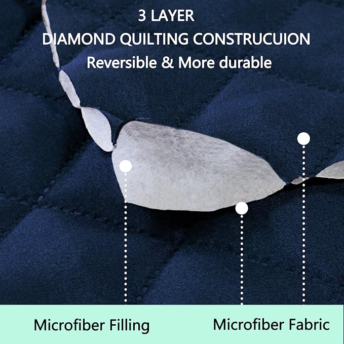 Reversible Couch Cover for 3 Cushion, Pet Friendly Water Repellent Couch Sofa - Image 3
