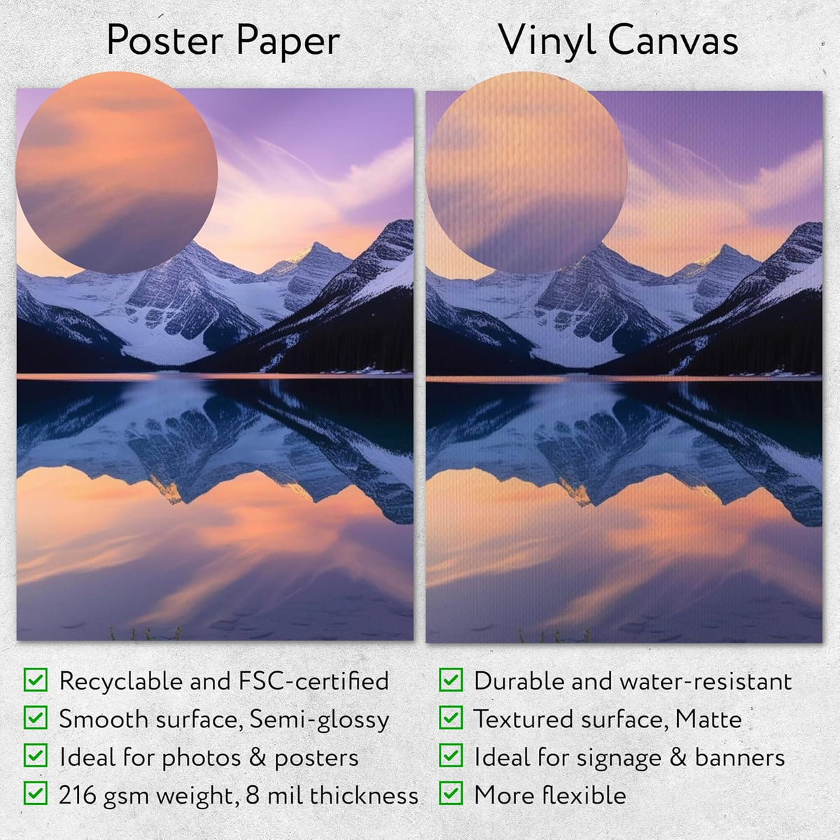 Custom Poster Print, 36x48, Upload Any Photos/Images, Personalized Photo Prints, DIY Your Own Poster, Photo to Poster Printing
